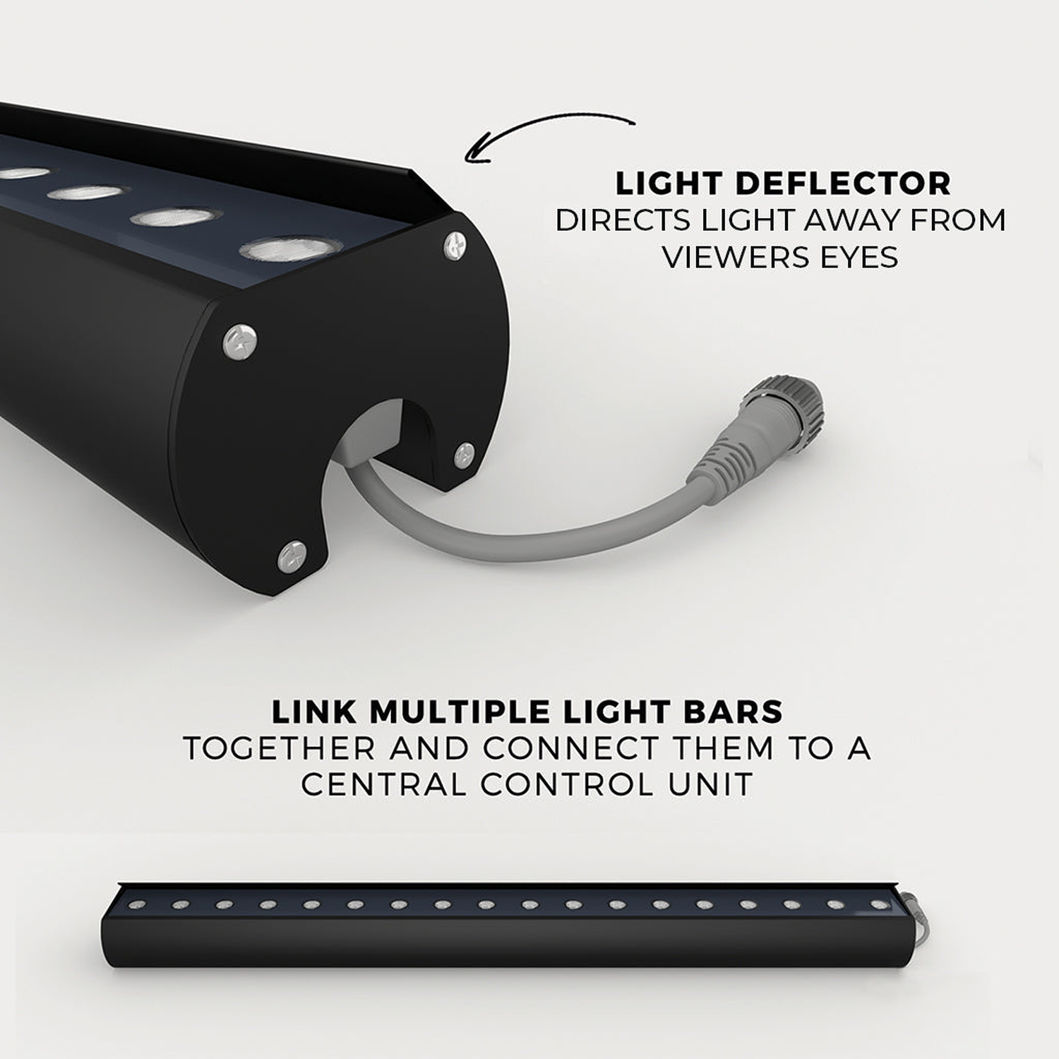 AuraScape LED RGB Light Bar - Power Supply with Bluetooth Controller - Image 2